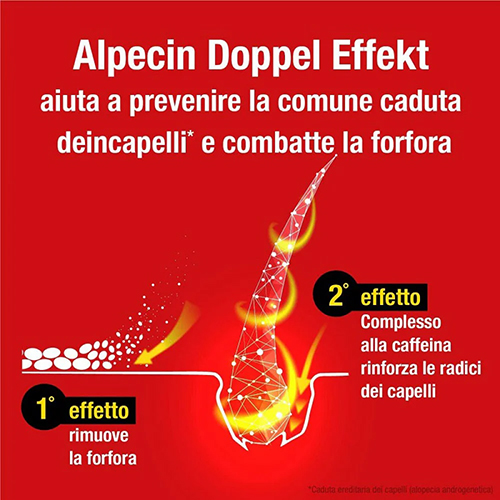 شامپو ضدریزش و ضدشوره کافئین آلپسین Alpecin Doppel Effekt حجم 200 میل