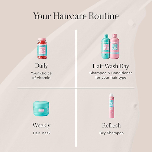 ست باندل تقویت و رشد مو هیر برست مدل The Chewable Hair Growth Bundle